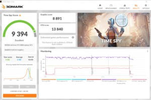 pc mark 10 benchmark 10 for dell G15 5521 SE 12700H CPU image.